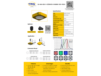 DL-MA-IDD-X-225D40-8-RGBW-24V-16CH